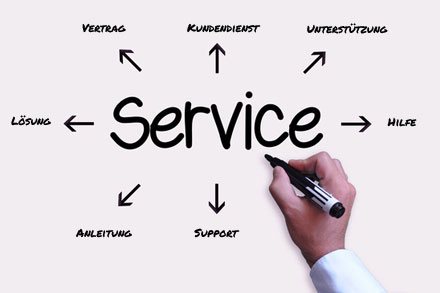 Das Wort Service, umringt von Kundendienst, Hilfe, Anleitung und Support